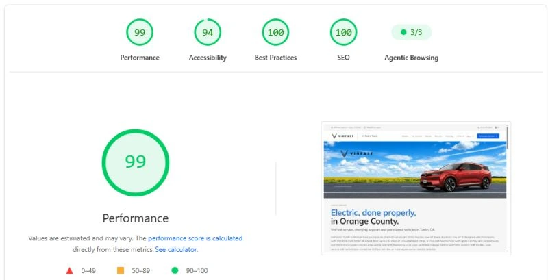 99 PageSpeed website